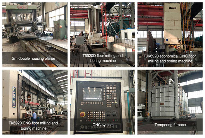 Anhui Aoxuan Heavy Industry Machine Co., Ltd. Kontrola jakości